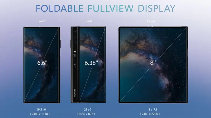 Huawei Mate X Price