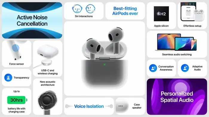 مواصفات سماعات AirPods 4