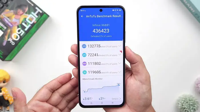 صورة Infinix Hot 50 Pro - 2