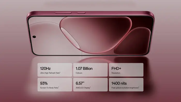 شاشة 6.57 بوصة