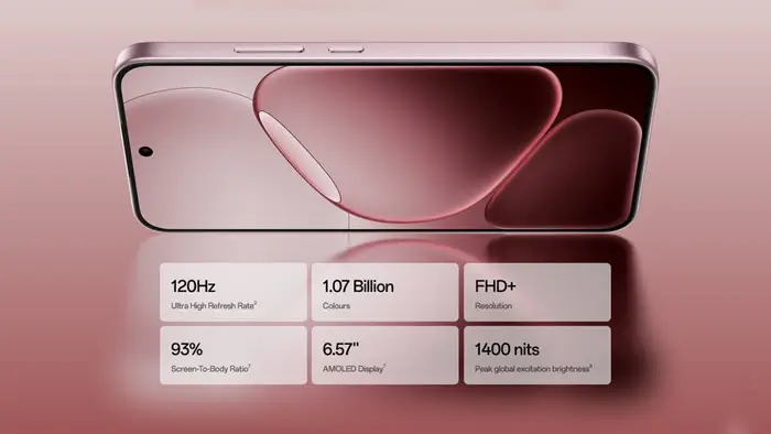 مميزات اوبو اي 6 برو جيل خامس