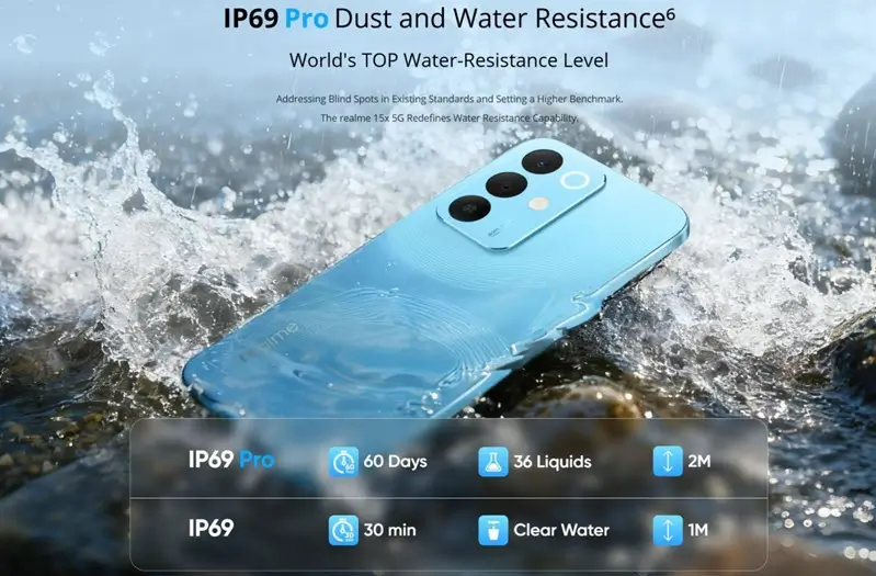 مقاومة السوائل بمعيار IP69 Pro
