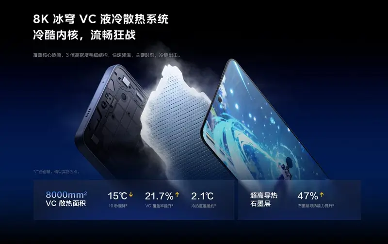 نظام تبريد 8K vapor chamber