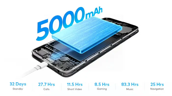 بطارية بسعة 5000 مللي أمبير في هاتف ايتل اي 100 سي