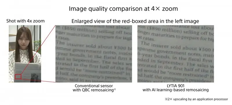 التقاط صورة بدقة عالية وإظهار تفاصيل الكتابة