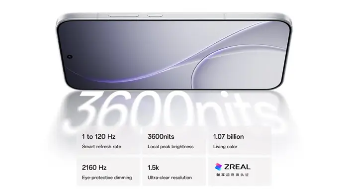 مميزات شاشة رينو 15 برو