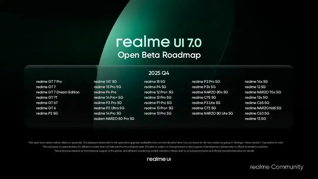 الهواتف المتوافقة مع Realme UI 7.0