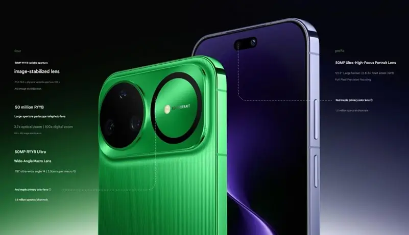 نظام الكاميرات في نوفا 15 الترا