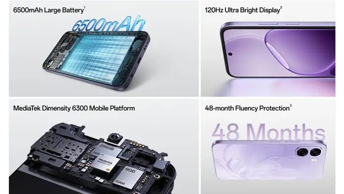 مواصفات اوبو A6x 5G