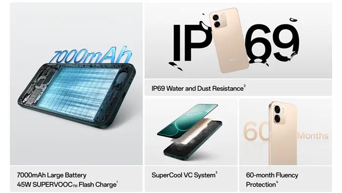 مواصفات اوبو A6