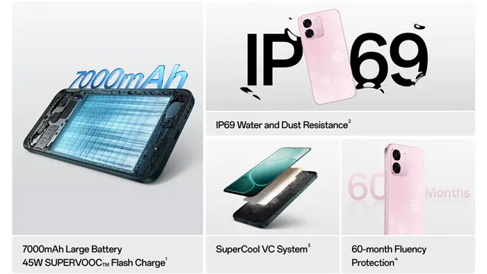 مواصفات اوبو A6 5G