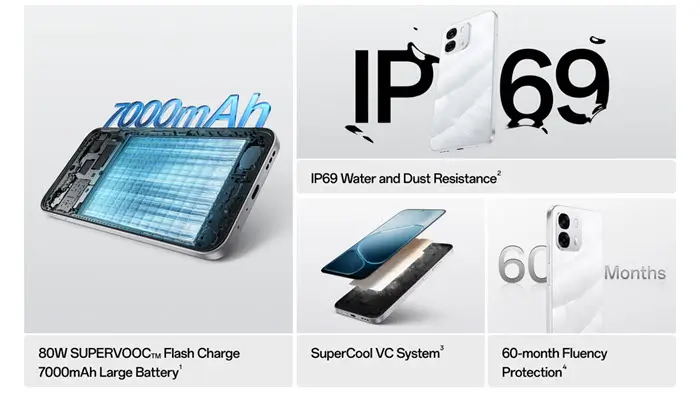 مواصفات اوبو A6s