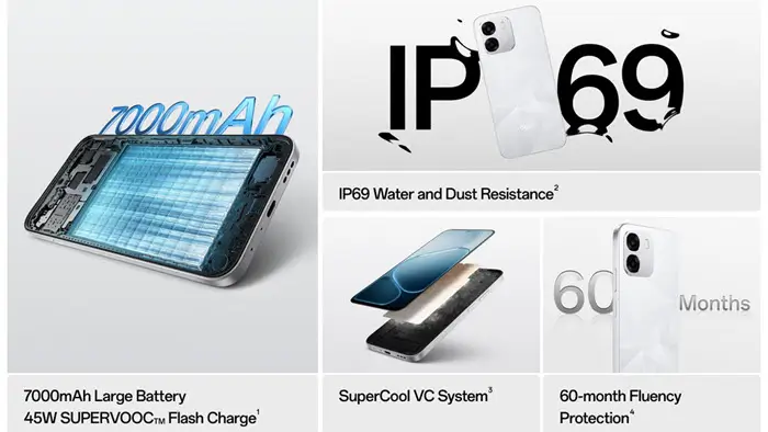 مواصفات اوبو A6t برو