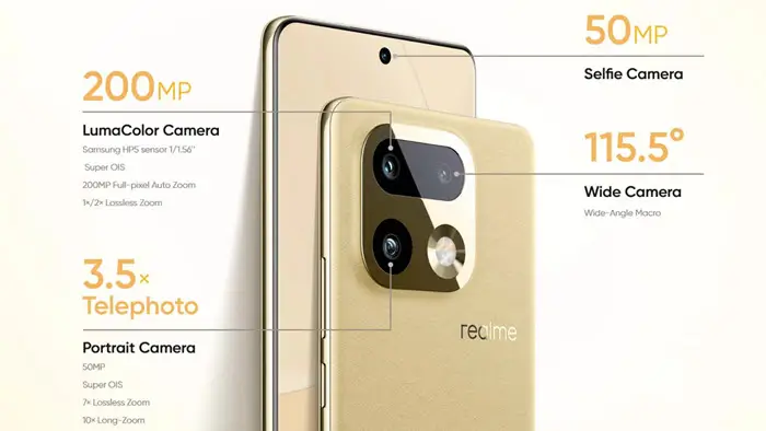 كاميرات ريلمي 16 برو بلس