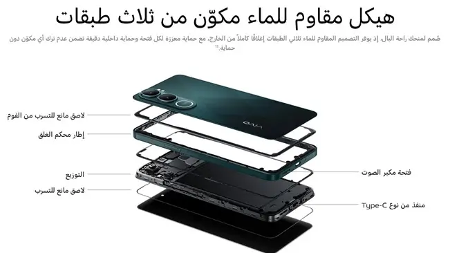 مميزات فيفو واي 31