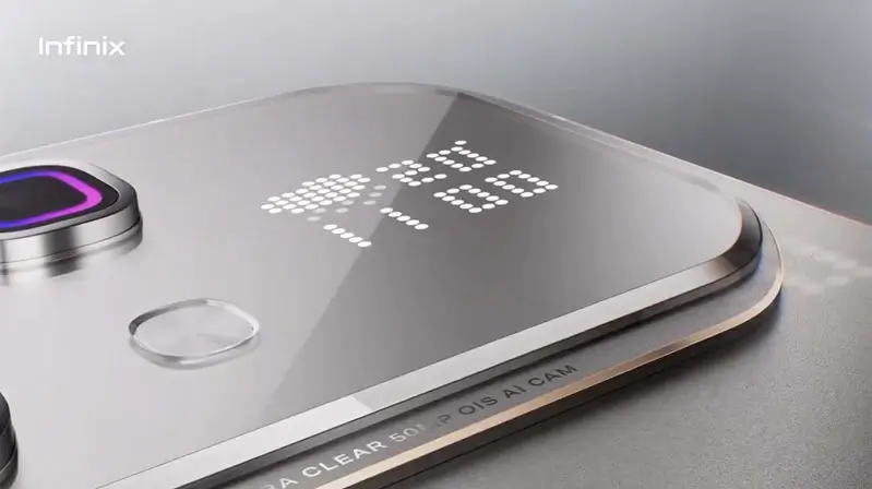 Active Matrix Display